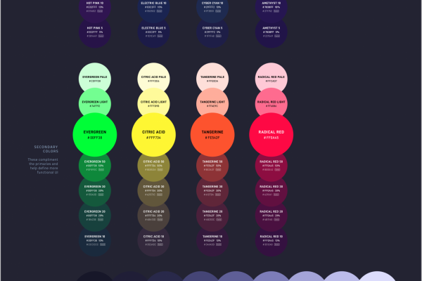 Colour guides for the game UI elements